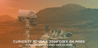 Curiosity Rovers 2000 Days On Mars