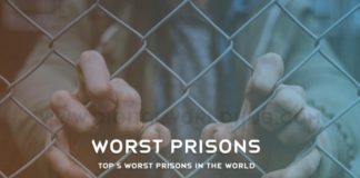 Top 5 Worst Prisons In The World