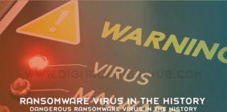 Dangerous Ransomware Virus in the History