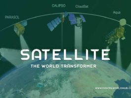 SatelliteThe World Transformer