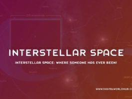 Interstellar Space Where Someone Has Ever Been